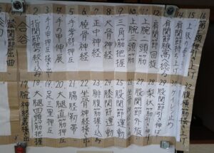 長生術　一般操作２